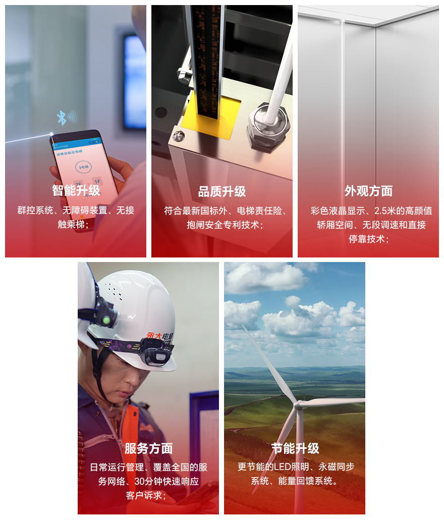 永大電梯更新改造解決方案